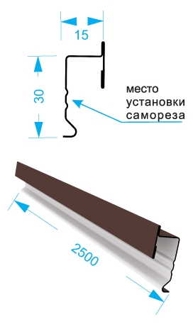 Горизонтальний профіль ПФК